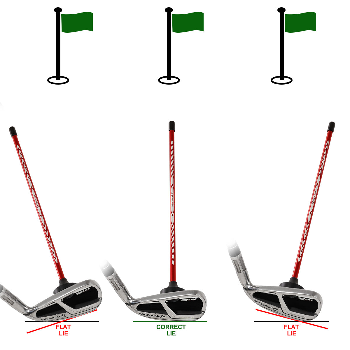 Golf Magnetic Alignment Rod for Swing Training Aid