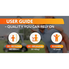 Child Positioner for Golf Carts 5 Point Harness